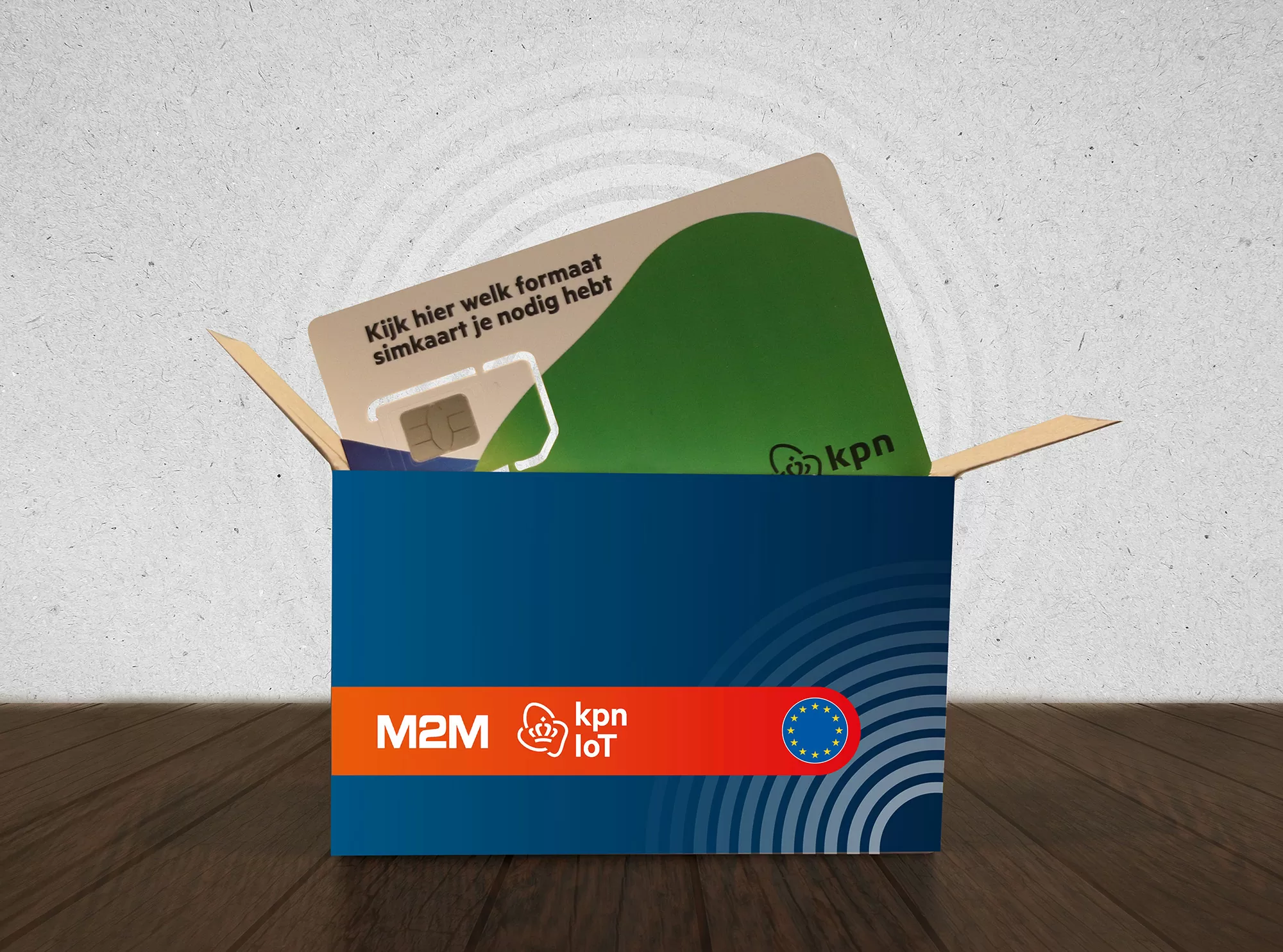 M2M – KPN IOT – EU