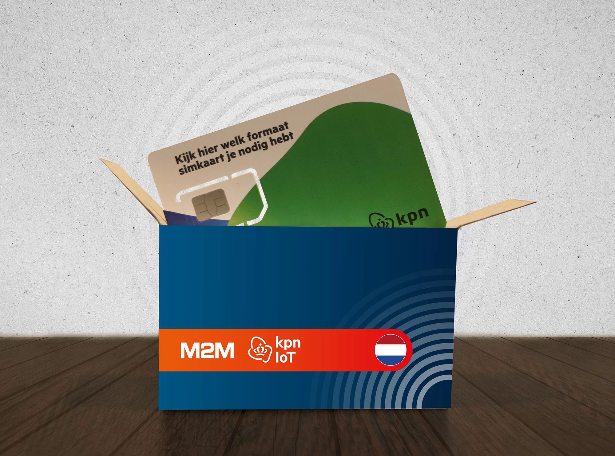 M2M - KPN IOT - NL