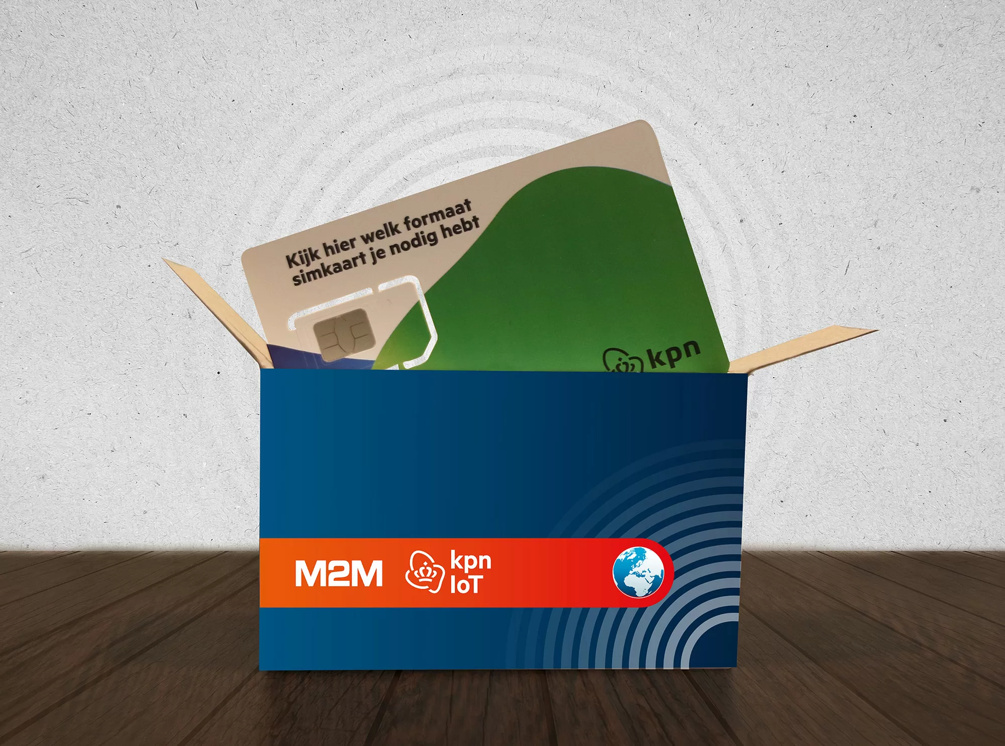 M2M – KPN IOT – World