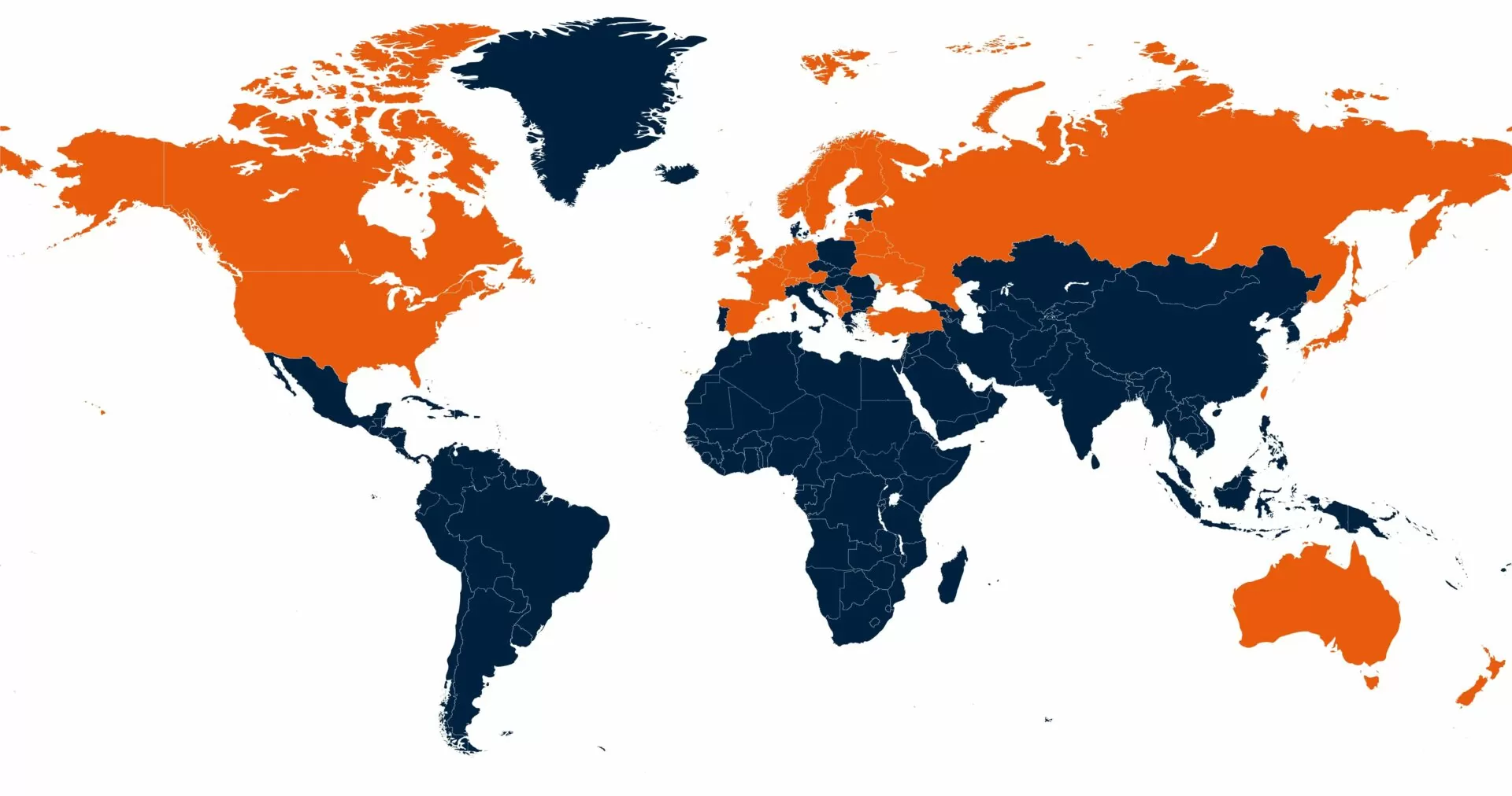LTE M testkit